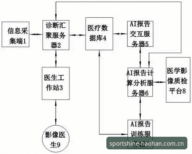 华人用户浩瀚体育电脑登录实用指南：从报错频发到三分钟全流程诊断