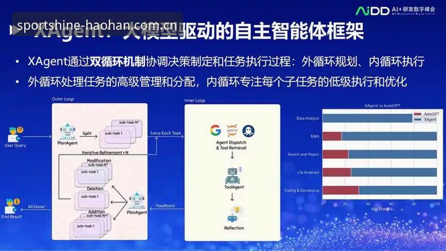 中国区浩瀚体育官网赛事数据 浩瀚体育平台多端协同与数据同步机制全面解析:从官网赛事数据入口到设备兼容性的实用指南